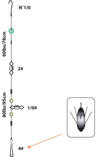 Greys Shore Pulley Rig Single Hook